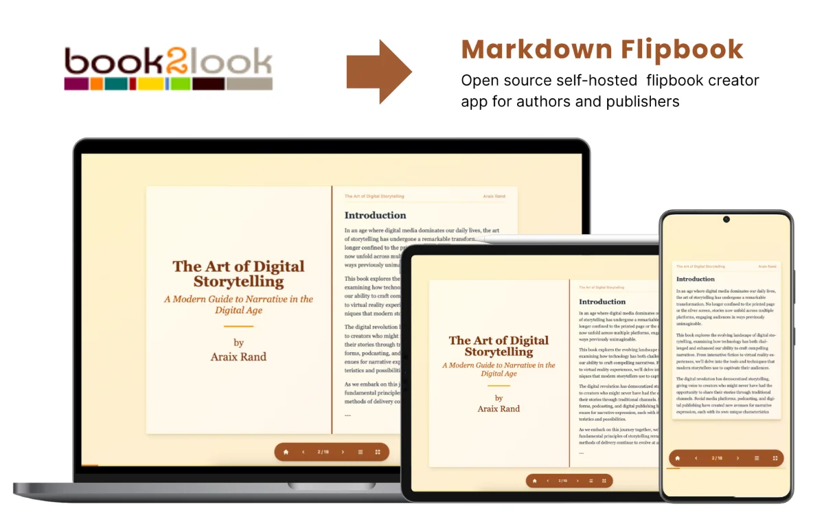 Book2look Alternative, Flipbook Maker Tools for Publishers